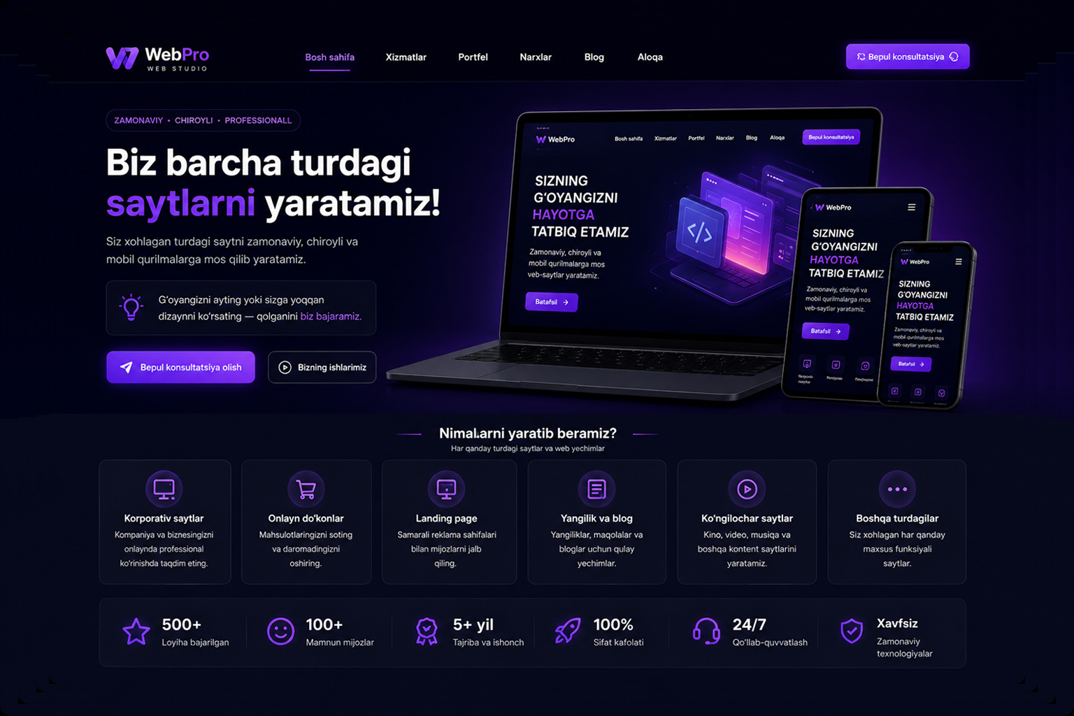 Vinetka24 sayt yaratish